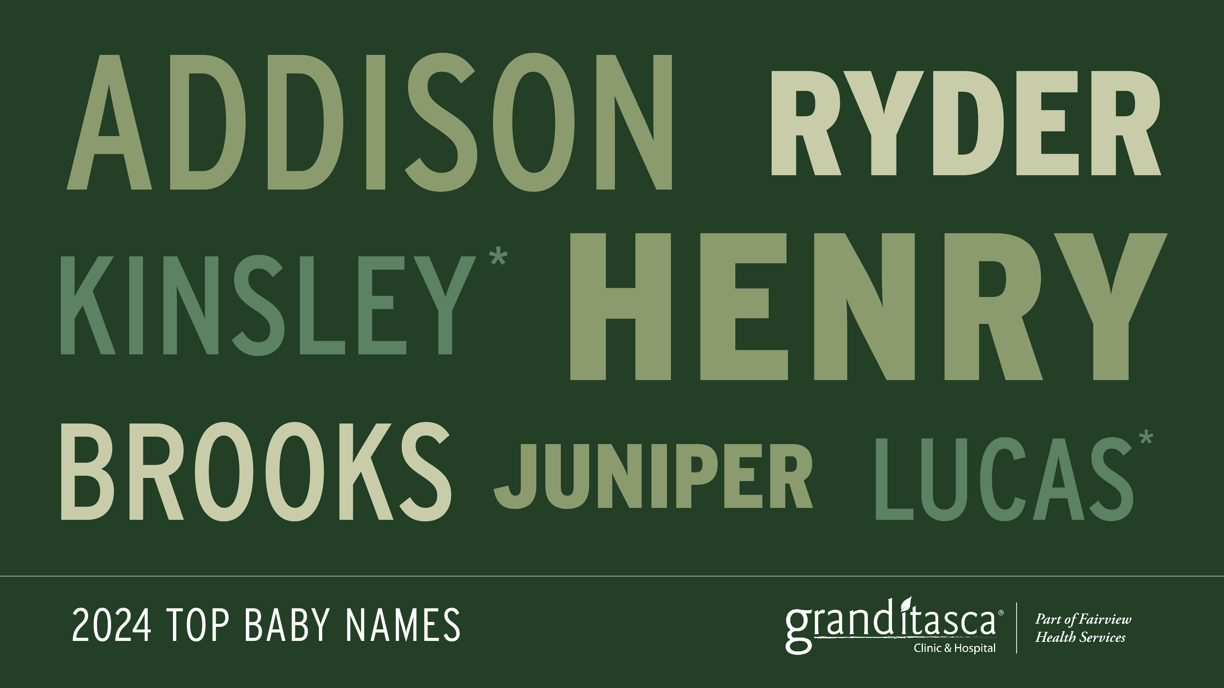 Top baby names graphic 2024